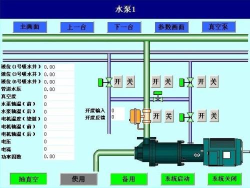 洛阳水泵自动控制系统八号